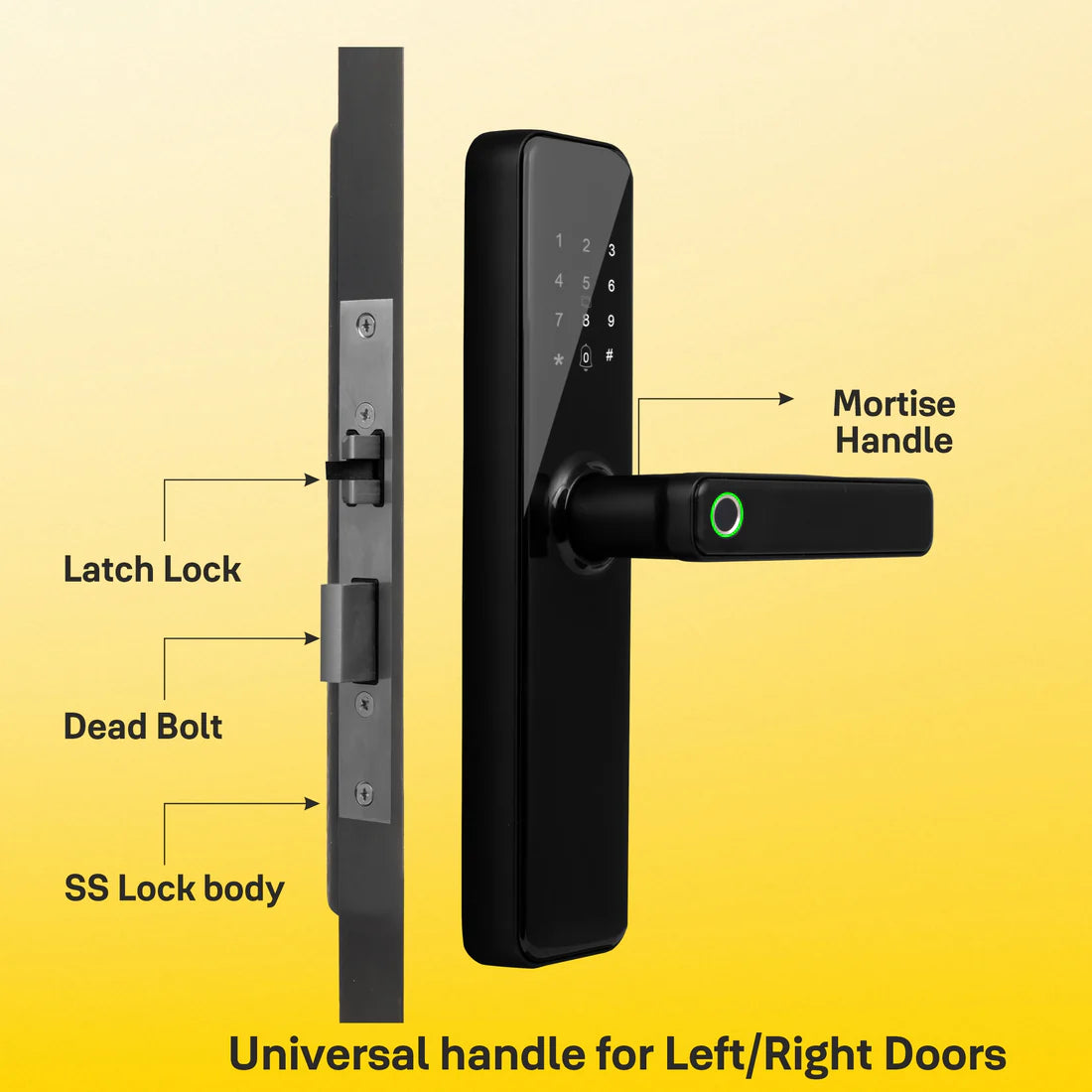 YDME 50 NxT Smart Door Lock (Black)