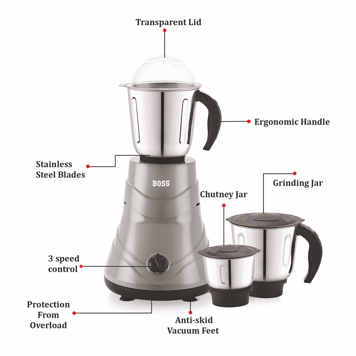Alpha 750W Mixer Grinder with Powerful Motor, 3 SS Jars, B264