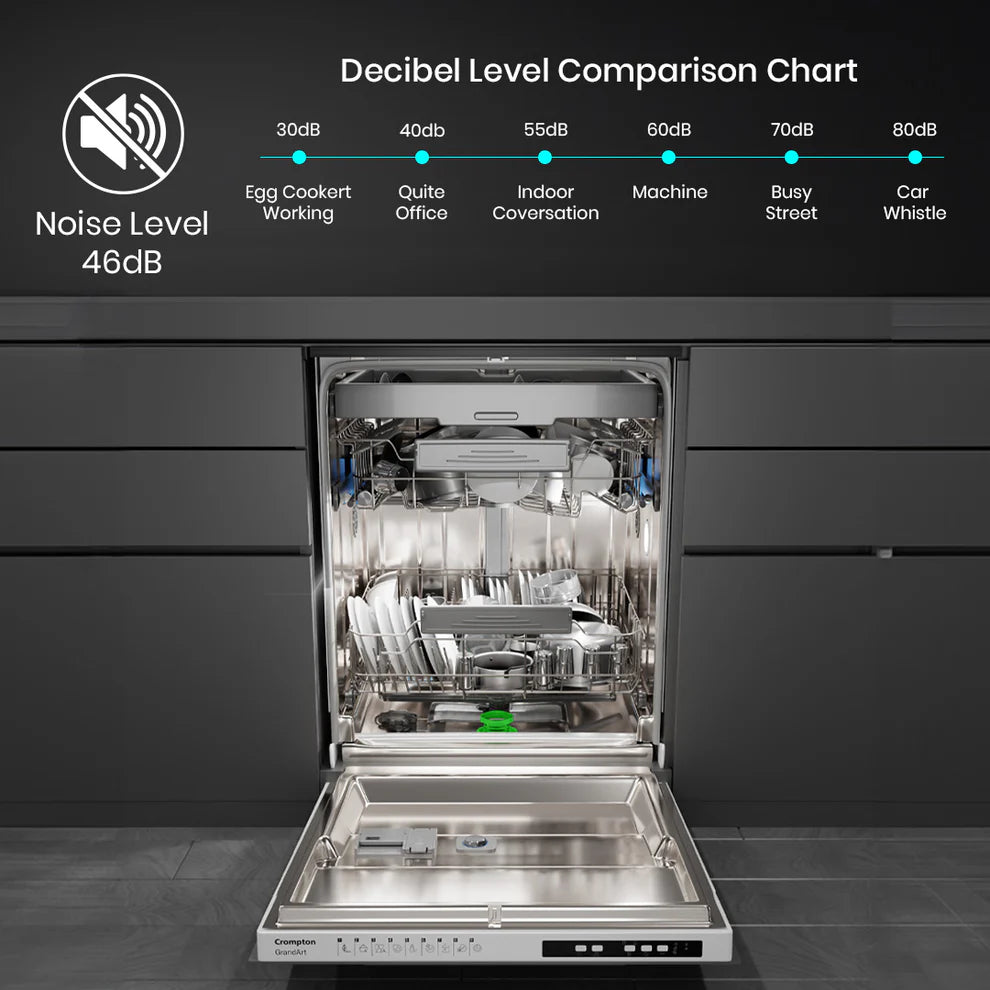 GrandArt 15 Place Setting Built-in Dishwasher with UV & Ionizer, Steam Wash, and Intelli Auto Clean