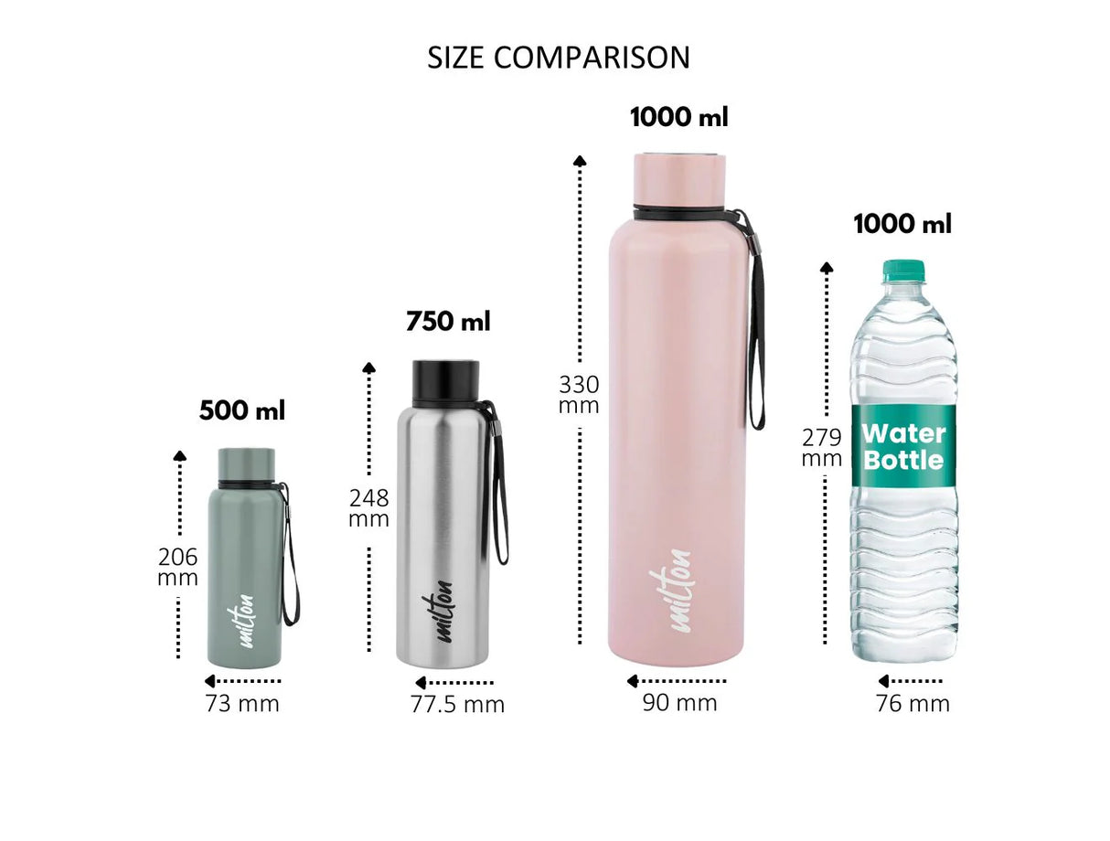 Milton Aura Thermosteel Bottle (Milton) 1000 ml