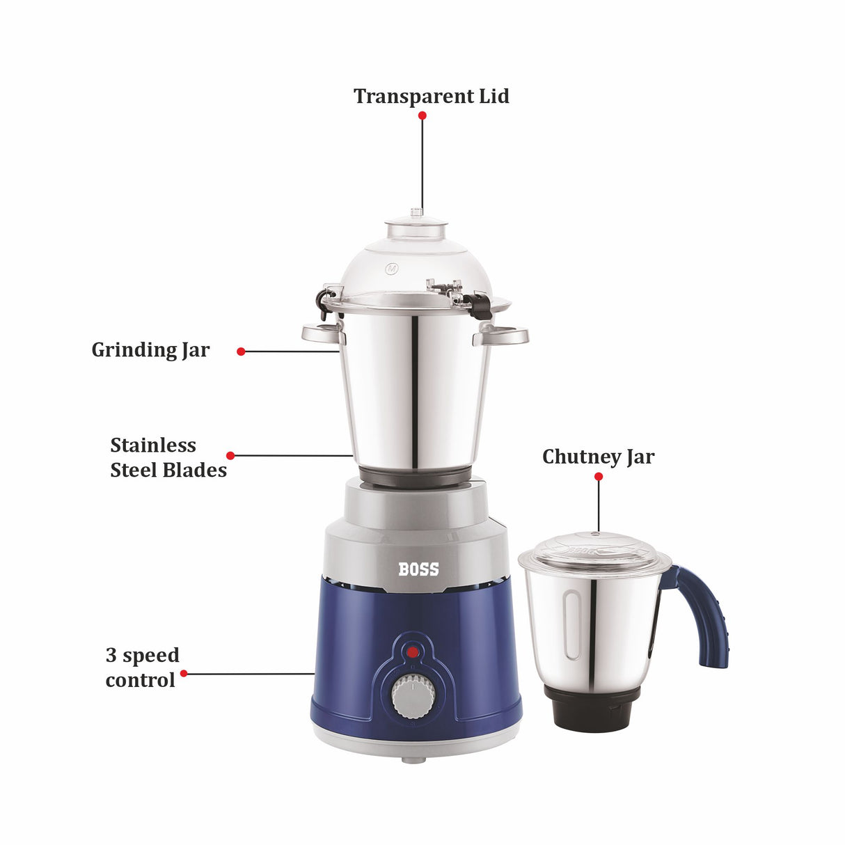 Ruftuf 1000W Heavy Duty Mixer Grinder with powerful motor, 2 SS Jars B271
