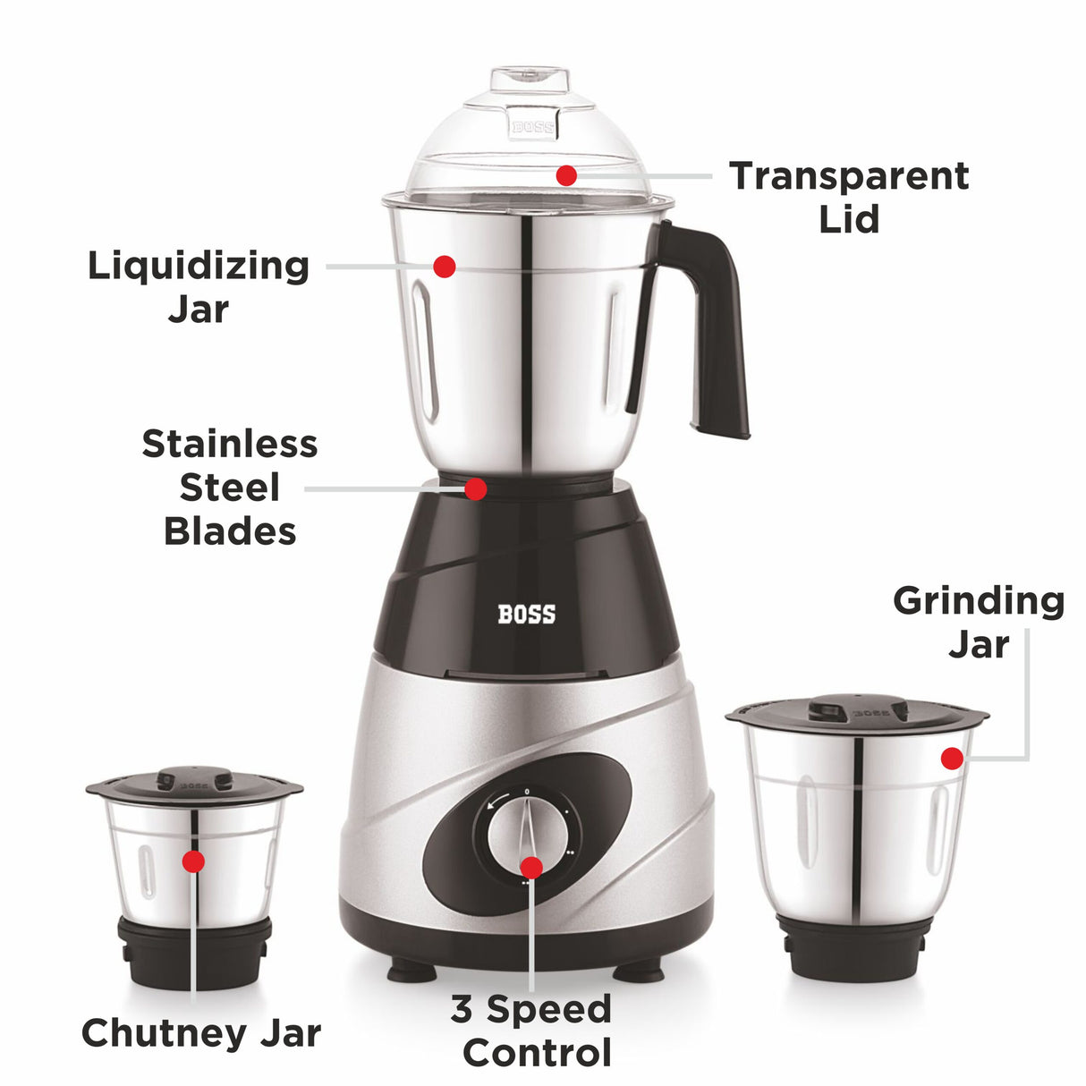 Thunder Deluxe 550W Mixer Grinder with Powerful Motor, 3 SS Jars, 5 years warranty