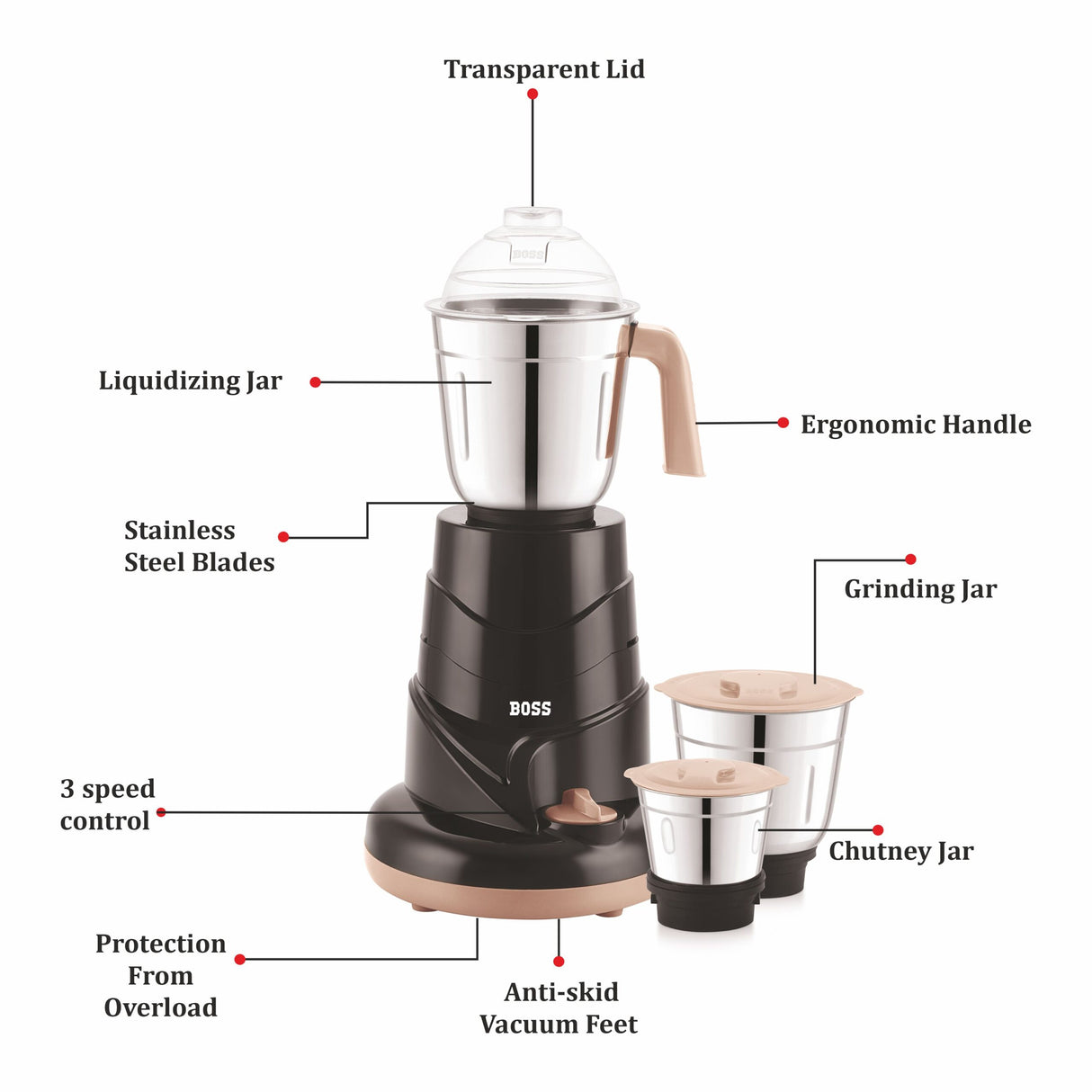 AllTimePlus+ 550W Mixer Grinder with Powerful Motor, 3 SS Jars B275