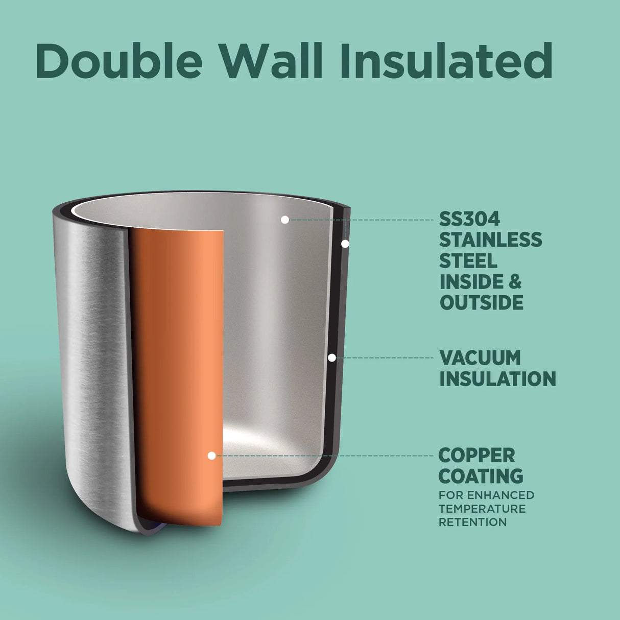 Milton Duo Deluxe Bottle (Milton) 350 ml