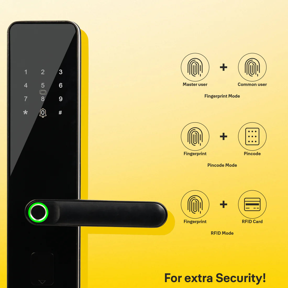 YDME 100 NxT Smart Door Lock (Black)