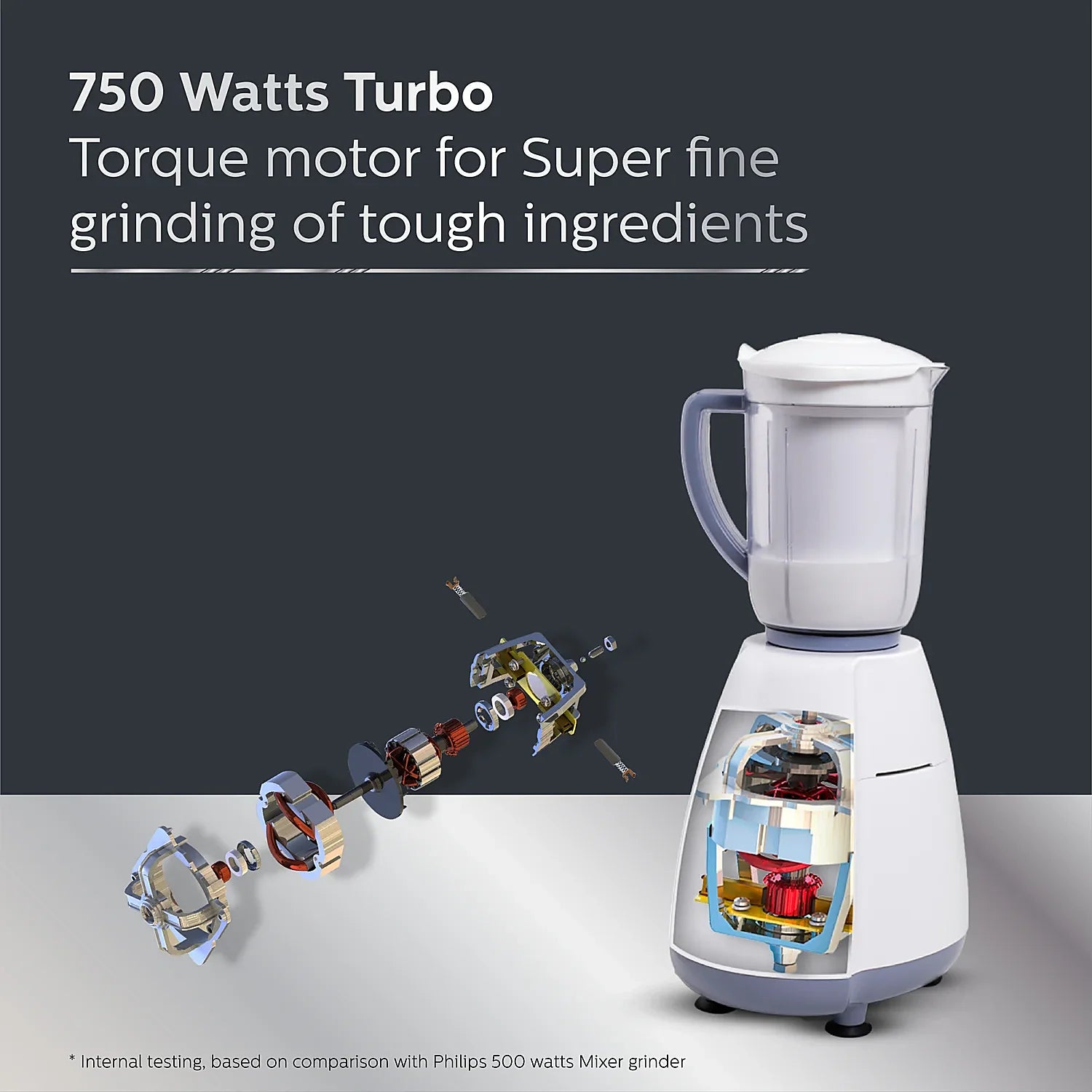 750W Mixer Grinder with 4 Jars & Leakproof Pulp Extractor | HL7701/01 - Powerful Juicing and Grinding for Hard Fruits