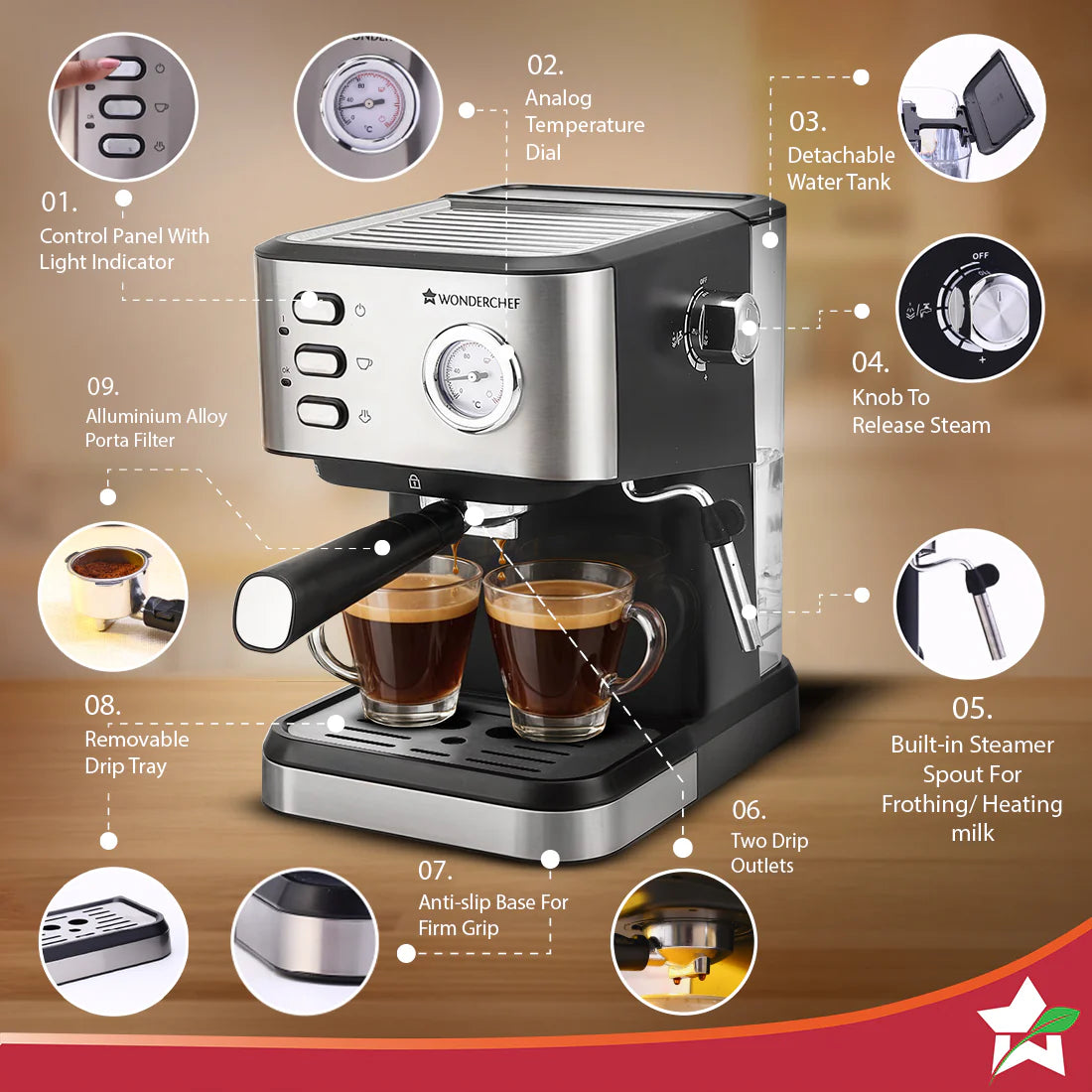 Wonderchef Regenta Espresso Coffee Machine, 19-bar, Make Espressos, Cappuccinos & Lattes at Home, With Steamer, Metal Porta Filter, Temperature Dial, 2 Year Warranty