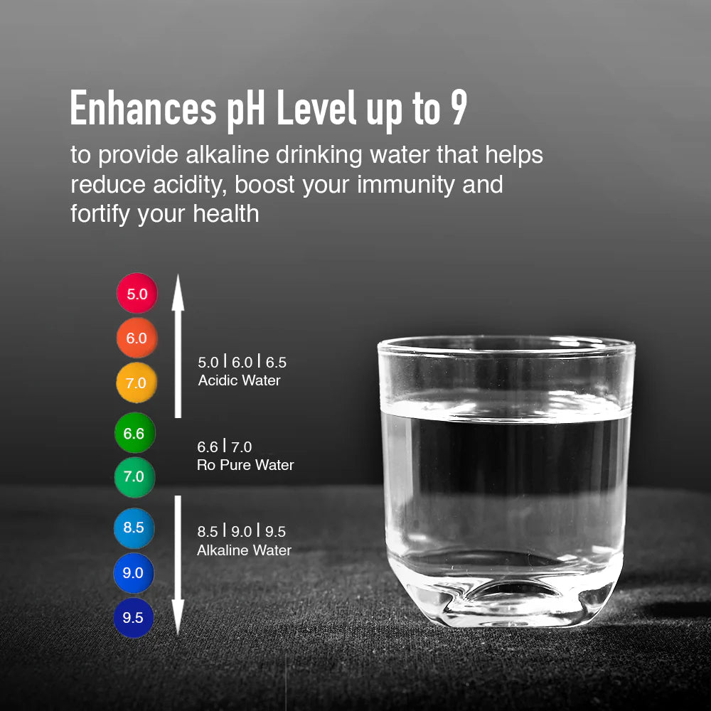 Pearl Star RO Water Purifier