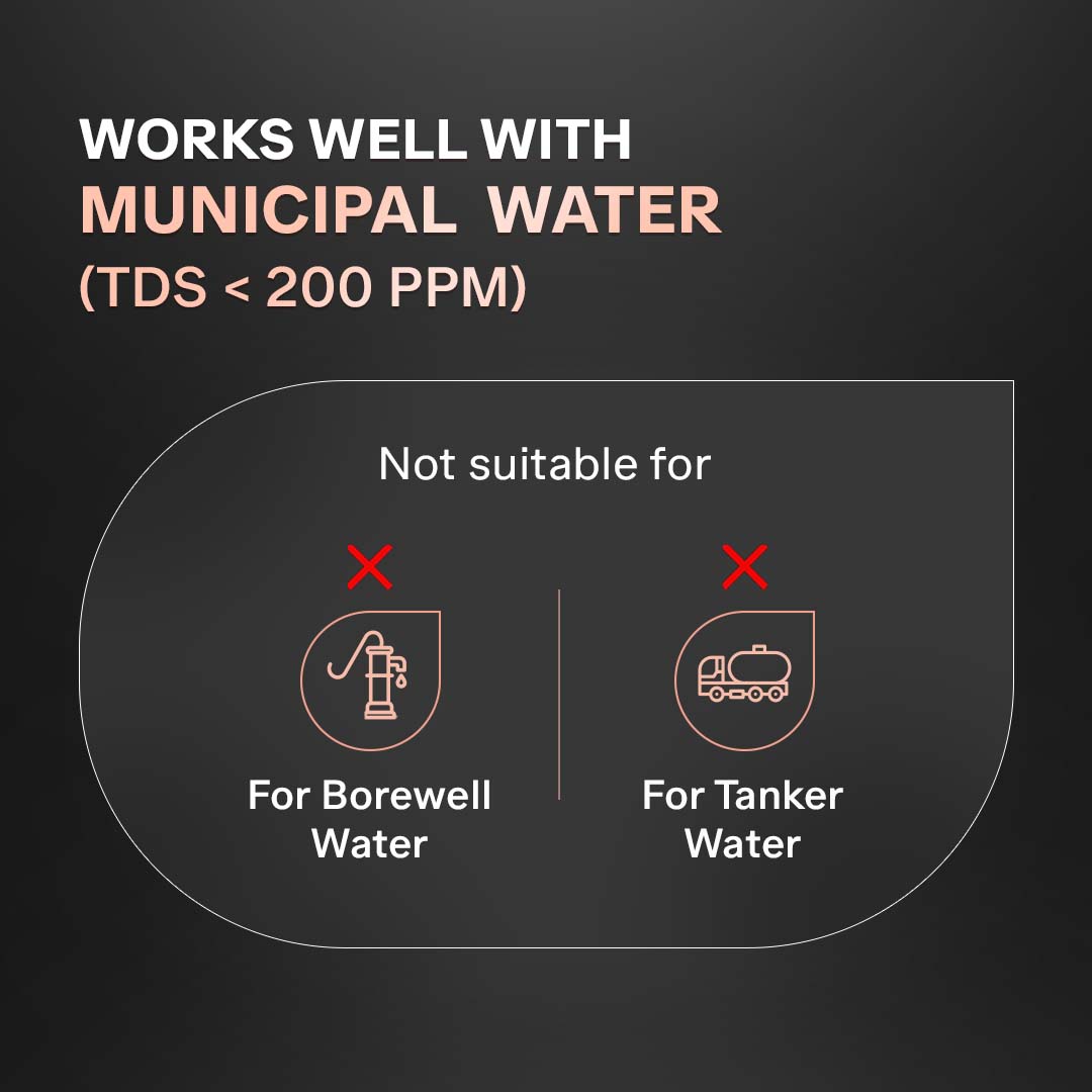 Aspire Designo 2X UTC UV + UF Water Purifier | 2 Year Filter Life | With Mega Sediment Filter