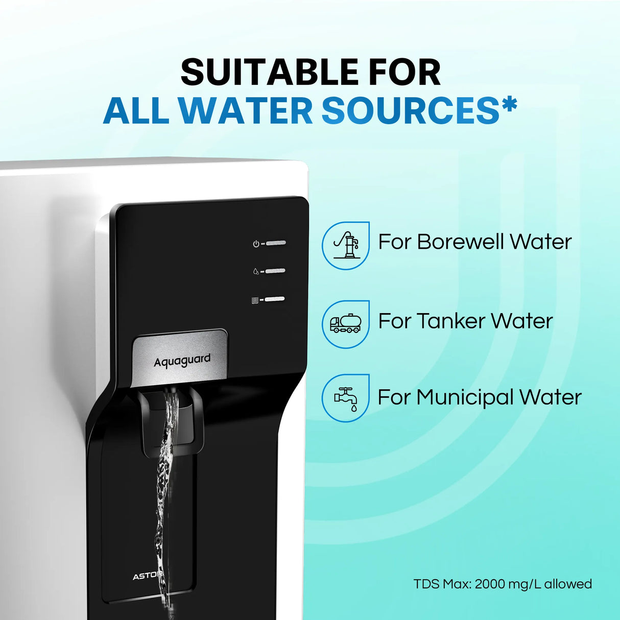 Enrich Astor 2X RO+UV Stainless Steel Alkaline Water Purifier | 2-Year Filter Life | Mega Sediment Filter