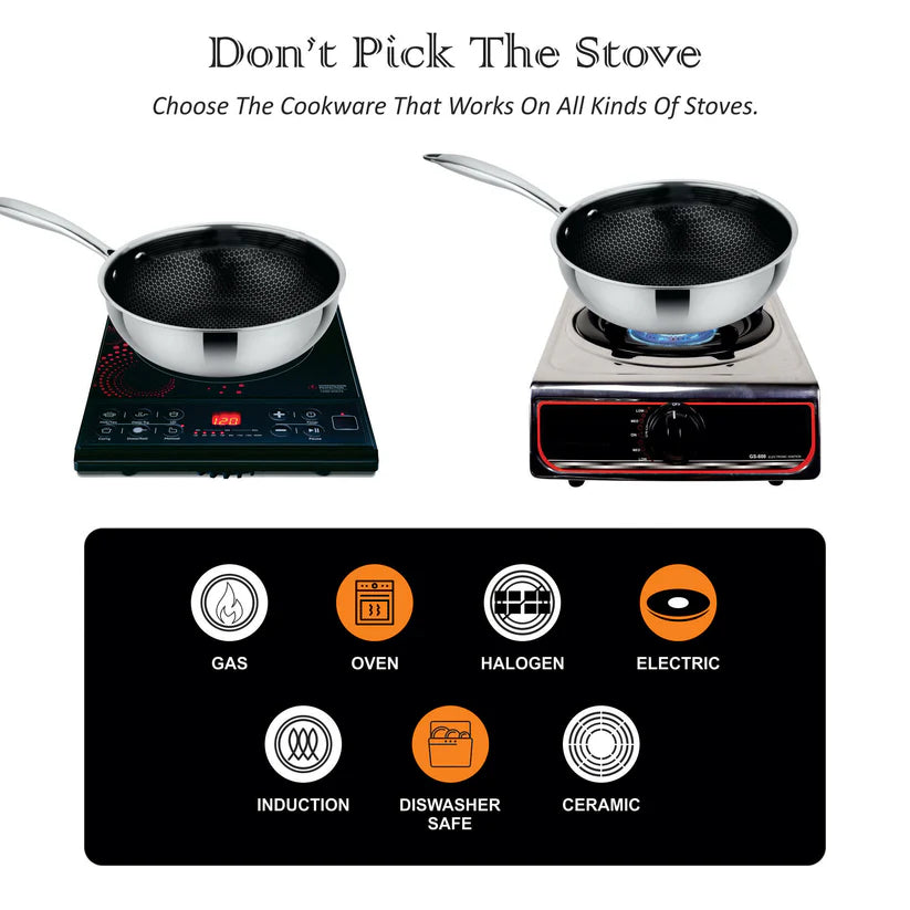 Tri-ply Hexa Cube Wok With Lid – 3.5L, 26cm