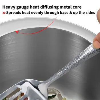 Tri-Ply Stainless Steel Pressure Cooker cum Pan 3 Litre (SSTPP3) – Works on Gas and Induction