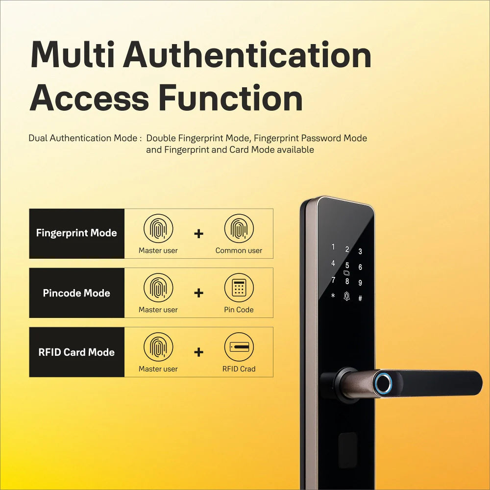 YDME 100 NxT Smart Door Lock (Brown)