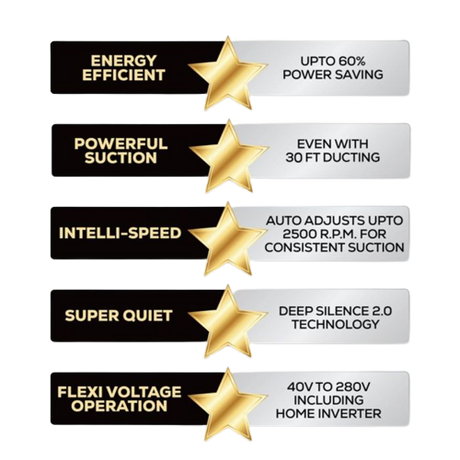 Elica ISMART SPOT H6 BF ISLAND LTW 90 NERO 90cm 5 STAR Performance Chimney | Inverter Technology Wall Mounted Chimney (Black 1425 CMH)
