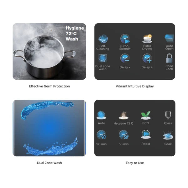 Valeriya SI Semi-Built-In Dishwasher – 15 Place Settings, UV Disinfection, Dual Zone Wash, Touch Control, 539.20.661