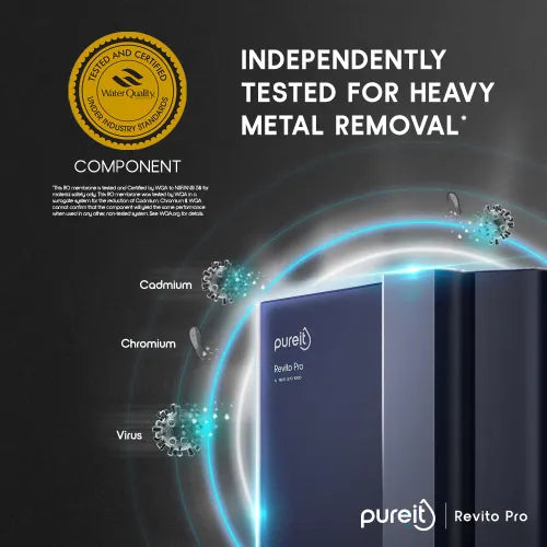 Revito pro 8 L RO + UV + MF + Minerals Water Purifier (Blue)