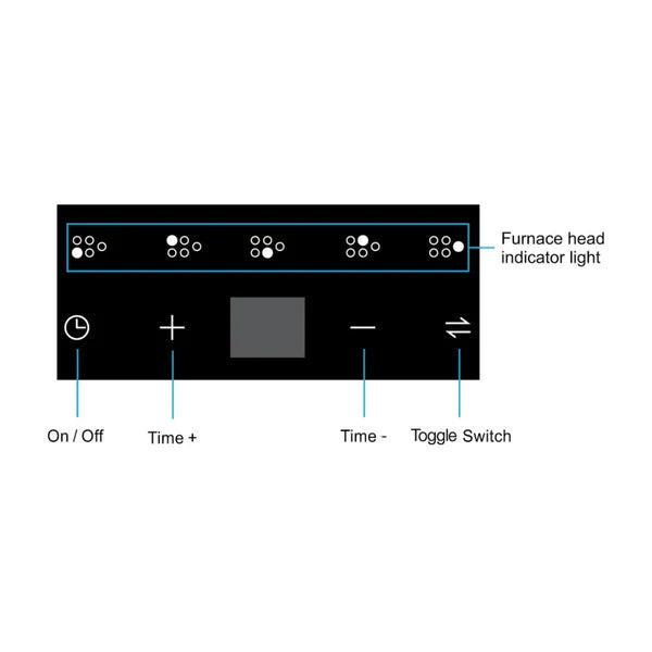 Cronus Digi-Step 590 90 cm 5 Burner Hob – Full Brass Burners, Step Flame Technology, Insta Ignition, 534.01.767