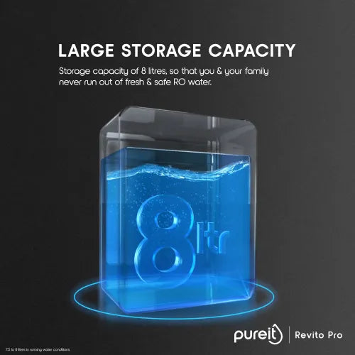Revito pro 8 L RO + UV + MF + Minerals Water Purifier (Blue)