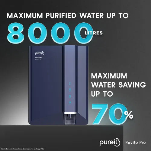 Revito pro 8 L RO + UV + MF + Minerals Water Purifier (Blue)