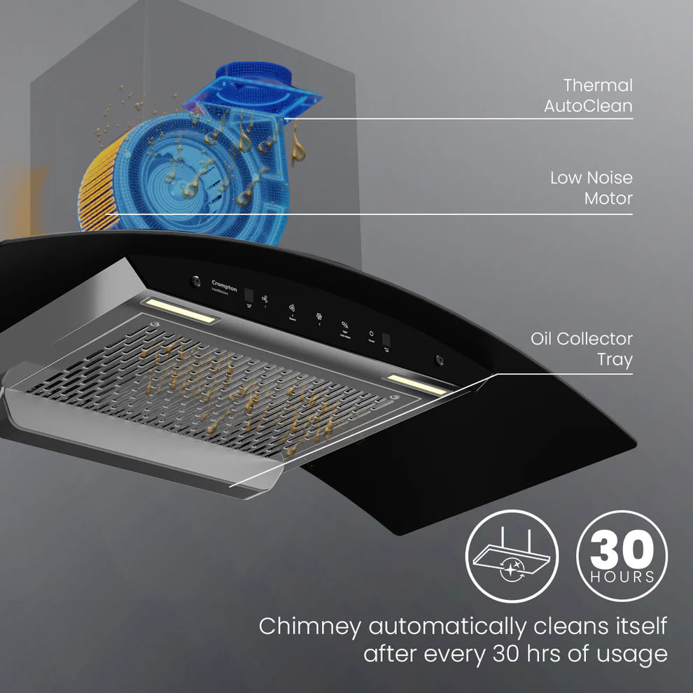 CHD-IMC90FLE-IND IntelliMotion Curved 90cm Filterless Chimney