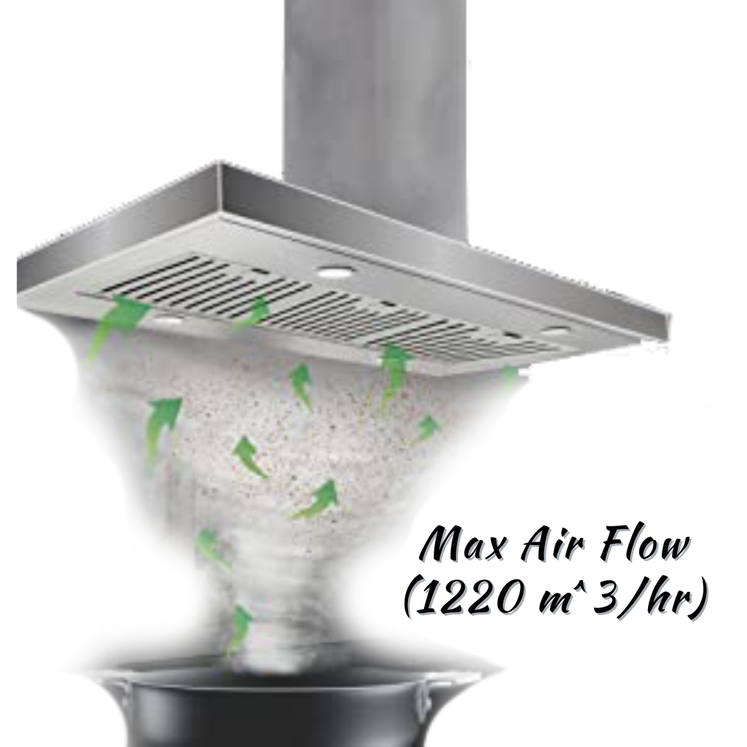 Elica Chimney SPOT TRIM ISLAND ETB PLUS LTW 90 NERO T4V LED
