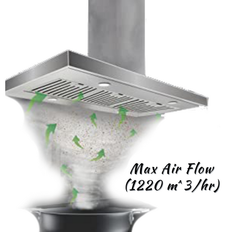 Elica Chimney SPOT TRIM ISLAND ETB PLUS LTW 90 NERO T4V LED