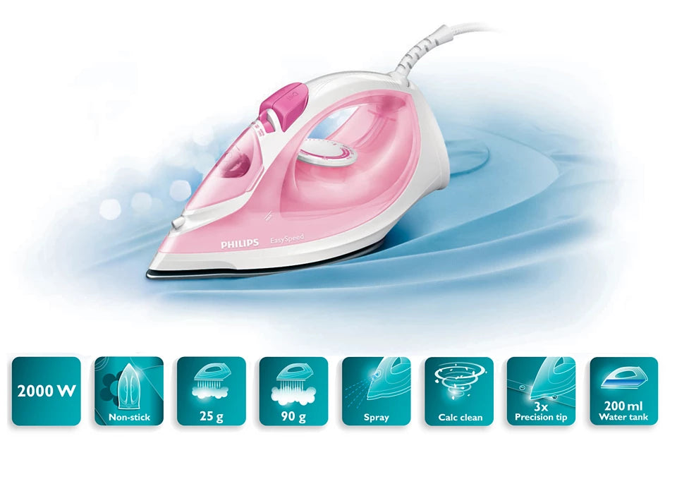 EasySpeed Steam Iron GC1022/40 | 2000W Power | 90g Steam Boost | Triple Precision Tip | Anti-Calc Function