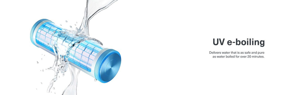 Enrich Neo Copper RO+UV Water Purifier | Active Copper Zinc Booster Technology | Safe RO + UV Purification