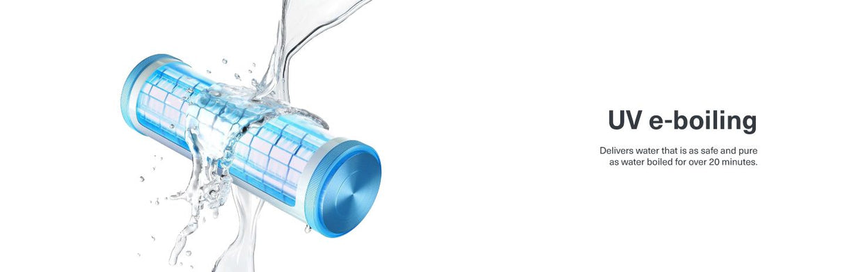 Superb WS RO+UV+SS Water Purifier