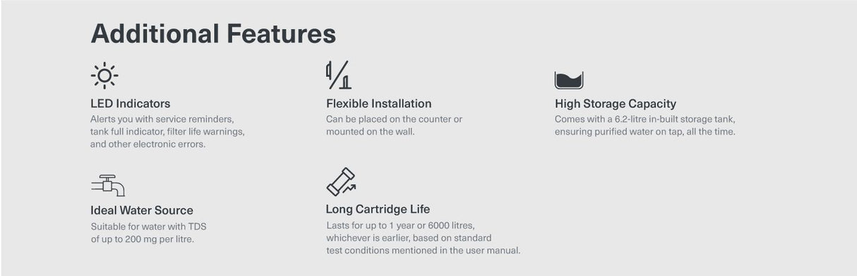 Enrich Astor UV+UF Alkaline Water Purifier