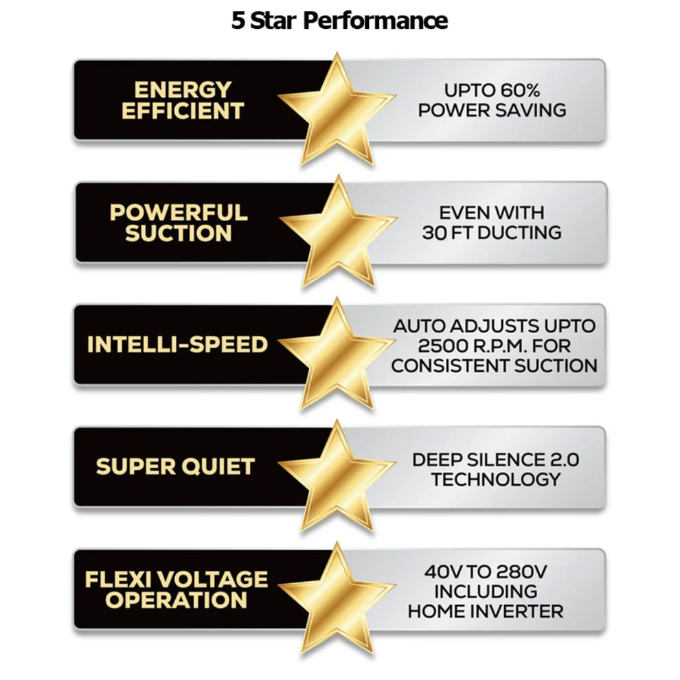 ISMART GALAXY EDS ISLAND LTW 90 NERO