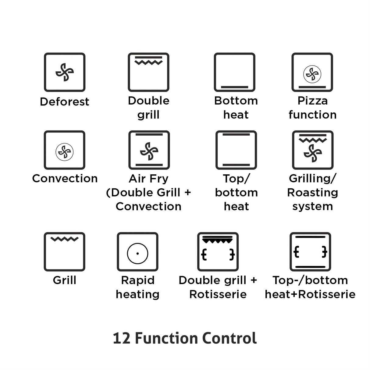 Built-in Air Fryer Oven 90L with Turbo Fan 12 Functions Touch Control (BO-655AFT90)