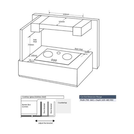 Electrolux EHG9351BC 90cm