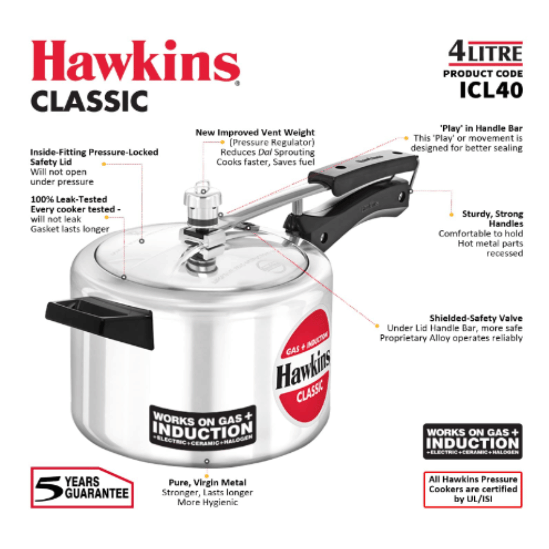 Hawkins ICL40