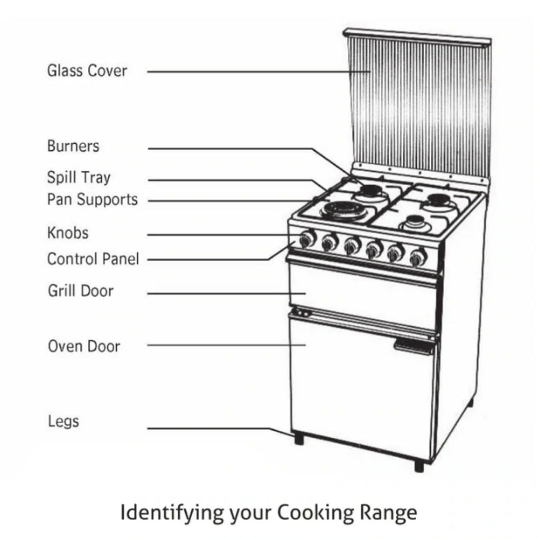 Glen Cooking Range 2012 PLTRAI Stainless Steel Gas Grill