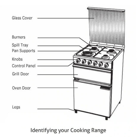 Glen Cooking Range 2012 PLTRAI Stainless Steel Gas Grill