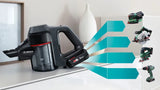 Cordless Vacuum Cleaner Unlimited 7 Graphite BCS711AIN