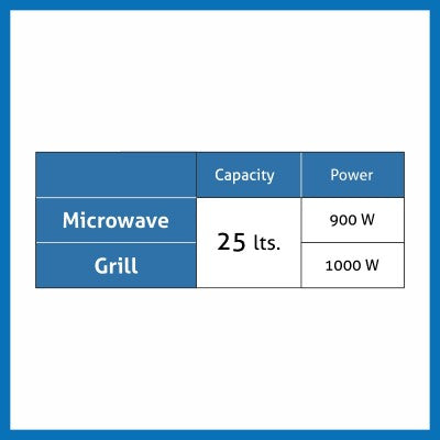 Glen Built-In-Microwave 671 25 Ltr