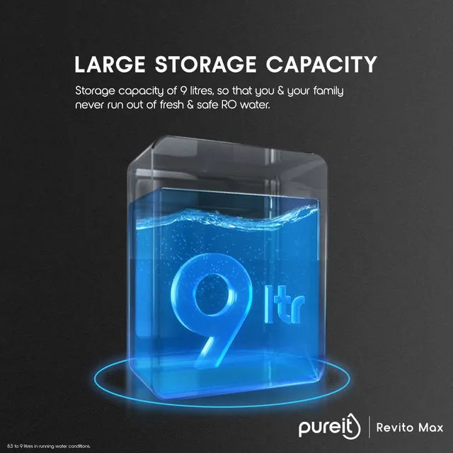 Revito Max 9L RO+MF+UV Water Purifier with DURAViva™ technology (Black)