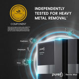 Revito Max 9L RO+MF+UV Water Purifier with DURAViva™ technology (Black)