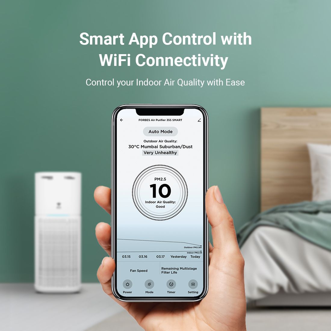 355 Surround 360° SM Air Purifier | True HEPA H13 Filter | Covers up to 480 Sq. Ft. | Smart Digital Indicators | Auto Mode