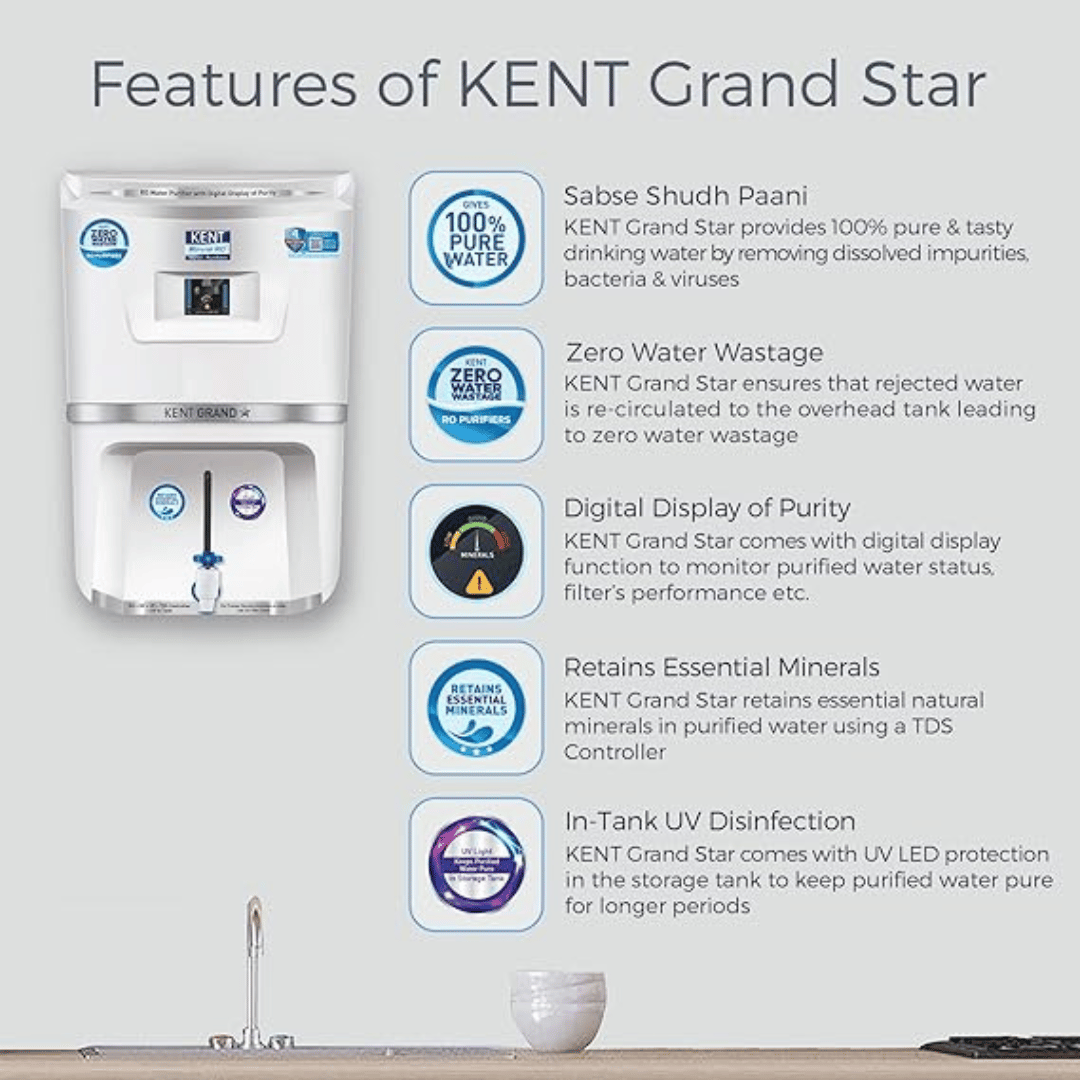 Kent Grand Star RO+UV+UF+TDS