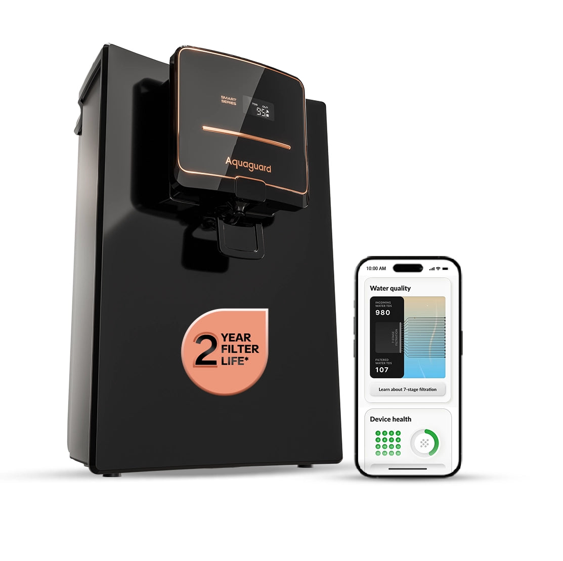 Neo Pro RO+UV 2X IOT Water Purifier | 2-Year Filter Life | With Mega Sediment Filter