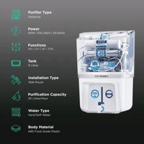 RO+UV+UF+UV+In+Tank+TDS