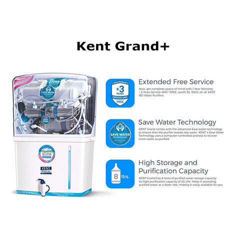 Kent Water Purifier New Grand +