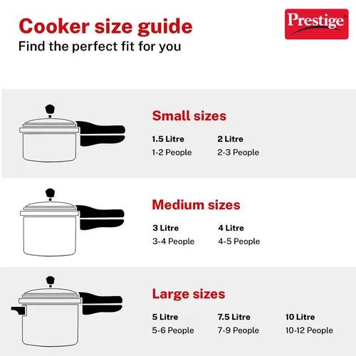 Prestige Tri-Ply Svachh Outer Lid Pressure Cooker Combi Pack 20733