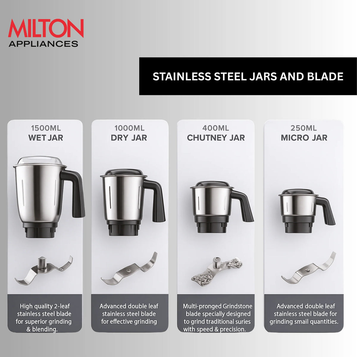 Artis Mixer Grinder (Milton)