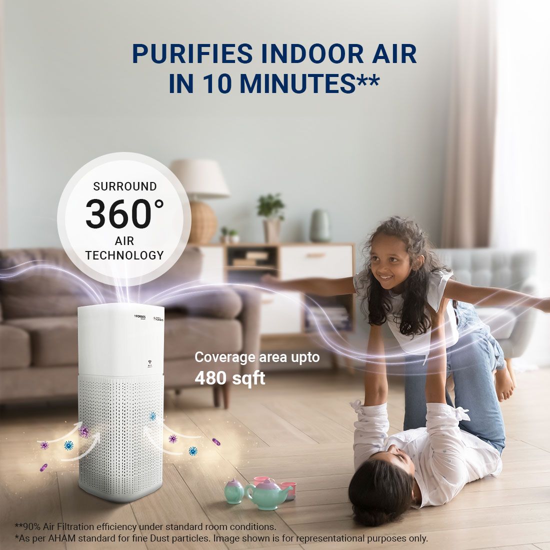 355 Surround 360° SM Air Purifier | True HEPA H13 Filter | Covers up to 480 Sq. Ft. | Smart Digital Indicators | Auto Mode
