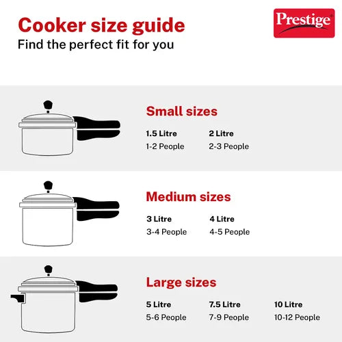 Prestige Flip-On Tri-Ply Stainless Steel Pressure Cooker 3 L 180M With Glass Lid 20711