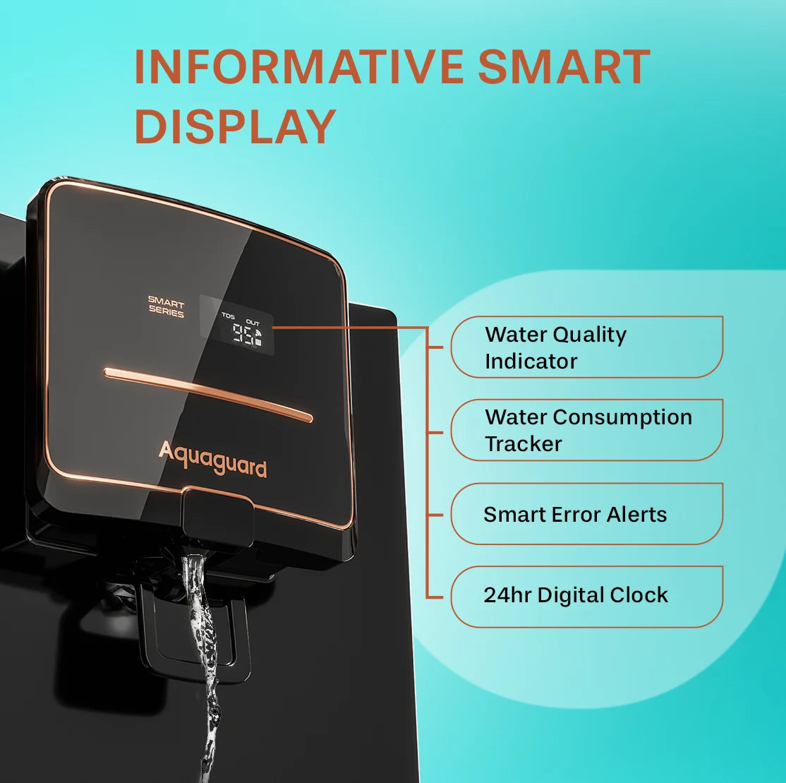 Neo Pro RO+UV 2X IOT Water Purifier | 2-Year Filter Life | With Mega Sediment Filter